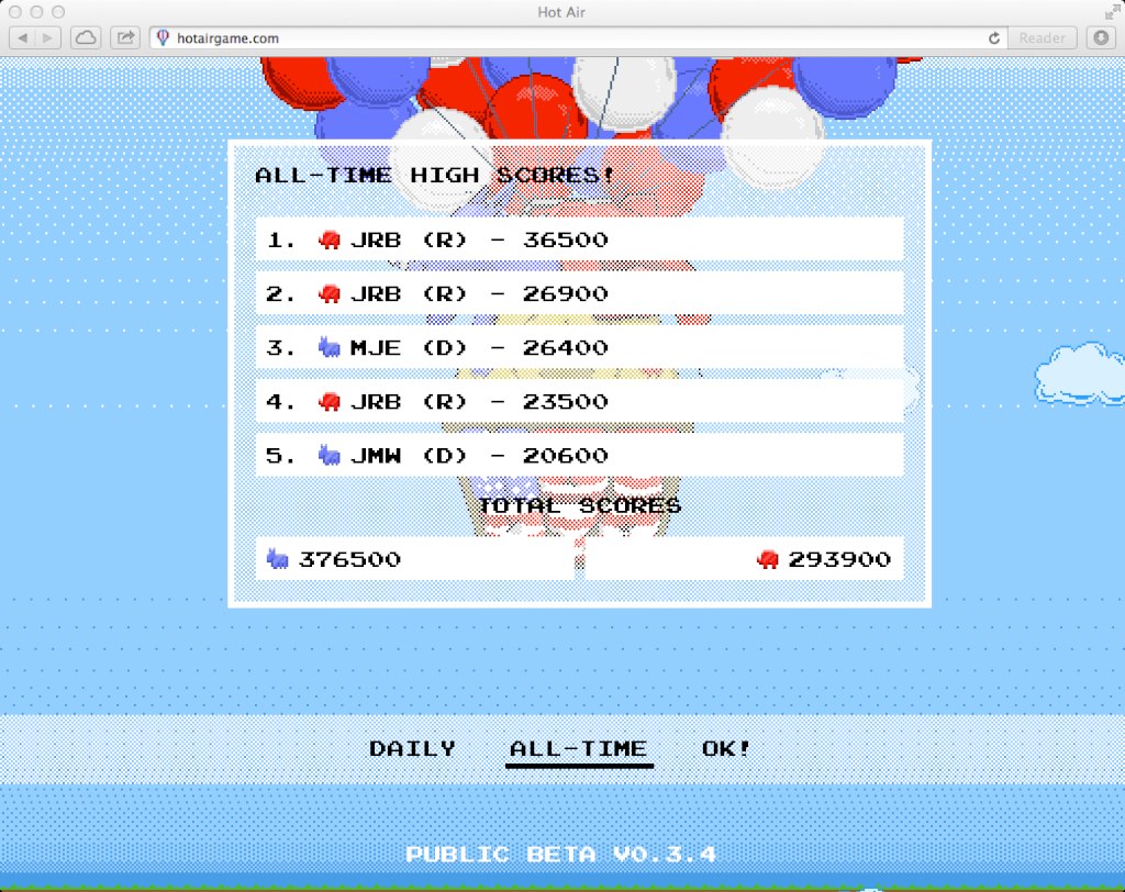 Hot Air - High Scores